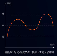 都說(shuō)預(yù)制菜有奔頭？別等入了行才知道這些難處！